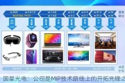 国星光电：公司是MIP技术路线上的开拓先锋之一