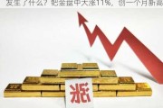 发生了什么？钯金盘中大涨11%，创一个月新高