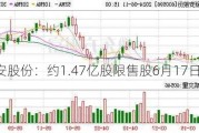 新安股份：约1.47亿股限售股6月17日解禁