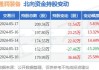 通润装备(002150.SZ)向12名激励对象授予137.75万股限制性股票