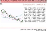 中天期货:纯碱冲高回落 豆粕3500一线没有站稳