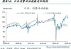 日本4月消费者支出14个月来首升，助力日银政策正常化