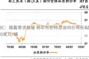 RBC：随着需求放缓 明年布伦特原油均价将在72.50美元/桶