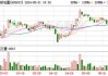 胜蓝股份：可转债转股价格调整为23.17元/股