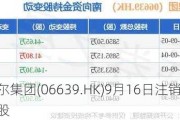 瑞尔集团(06639.HK)9月16日注销20.8万股