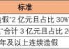 贝因美(002570.SZ)已累计回购1.62%股份 耗资约5813.3万元