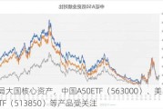 布局大国核心资产，中国A50ETF（563000）、美国50ETF（513850）等产品受关注