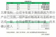 北摩高科：公司半年报下滑的原因为部分产品已交货，但产品价格尚未与主机单位达成一致，合同金额无法可靠计量，尚未确认收入