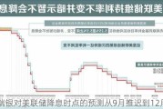 瑞银对美联储降息时点的预测从9月推迟到12月