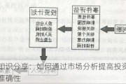 投资知识分享：如何通过市场分析提高投资决策的准确性