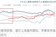 中泰期货研报：蛋价上涨盈利增加，苹果库存减少但面临压力