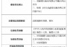 成都银行重庆两江支行被罚20万元：迟报周期性报表、报告