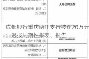 成都银行重庆两江支行被罚20万元：迟报周期性报表、报告