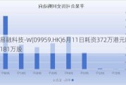 联易融科技-W(09959.HK)6月11日耗资372万港元回购181万股