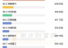 超频三20.09%涨停，总市值25.7亿元