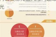 中国信达资产管理新疆分公司：罚款110万元，内部交易掩盖风险问题曝光