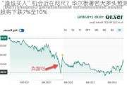 “逢低买入”机会近在咫尺？华尔街著名大多头预测美股将下跌7%至10%