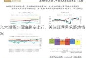 光大期货：原油跳空上行，关注旺季需求落地情况