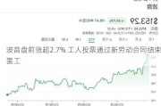 波音盘前涨超2.7% 工人投票通过新劳动合同结束罢工