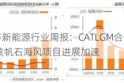 电力设备与新能源行业周报：CATLGM合作方式或有变化 中广核帆石海风项目进展加速