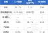 汇丰控股5月16日斥资2.17亿港元回购310.96万股