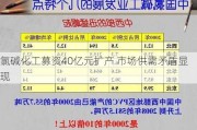 氯碱化工募资40亿元扩产 市场供需矛盾显现