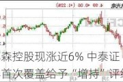 北森控股现涨近6% 中泰证券首次覆盖给予“增持”评级