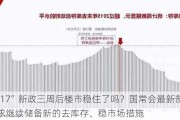 “517”新政三周后楼市稳住了吗？国常会最新部署要求继续储备新的去库存、稳市场措施