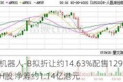 微创机器人-B拟折让约14.63%配售1290万股新H股 净筹约1.14亿港元