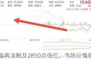 沪指再次触及2850点低位，市场行情艰难