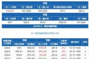 双汇发展大宗交易成交644.00万元