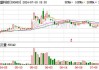 隆盛科技(300680)：三大主业同步推动 24Q2归母净利润预增超七成