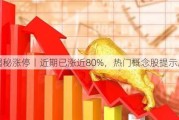 揭秘涨停丨近期已涨近80%，热门概念股提示风险