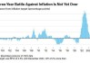 英国超市通胀率降至1.6%，为近三年来最低