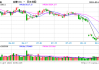 光大期货：9月9日能源化工日报