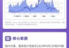 华安基金：上周港股红利类指数表现亮眼，美联储降息预期小幅提振