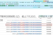 ST瑞科(300600.SZ)：截止7月20日，公司股东人数16008