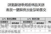 上期所：调整黄金等期货交易保证金比例和涨跌停板幅度