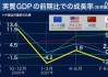 日媒：三季度GDP增长0.9% 日本经济延续复苏基调