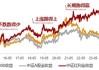 万家红利 ETF：每月分红成新玩法，宽基 ETF 分红力度加大