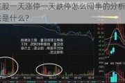 庄股一天涨停一天跌停怎么回事的分析方法是什么？