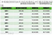 汇丰控股(00005)6月19日斥资约2.4亿港元回购350万股