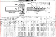 ***r是什么螺纹