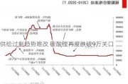 供给过剩趋势难改 碳酸锂再度跌破9万关口