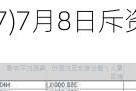 中国旭阳集团(01907)7月8日斥资1306.22万港元回购438万股