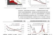 开源证券：美团-W整体利润上行趋势不变 维持“买入”评级