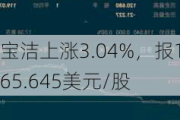 宝洁上涨3.04%，报165.645美元/股