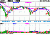 海能实业（300787）：6月12日14时26分触及涨停板