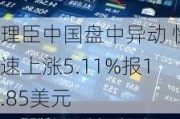 理臣中国盘中异动 快速上涨5.11%报1.85美元