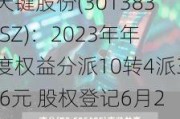 天键股份(301383.SZ)：2023年年度权益分派10转4派3.6元 股权登记6月20日